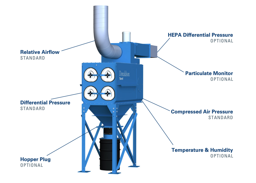 Donaldson-iCue-Dust-Collector-Capabilities.png