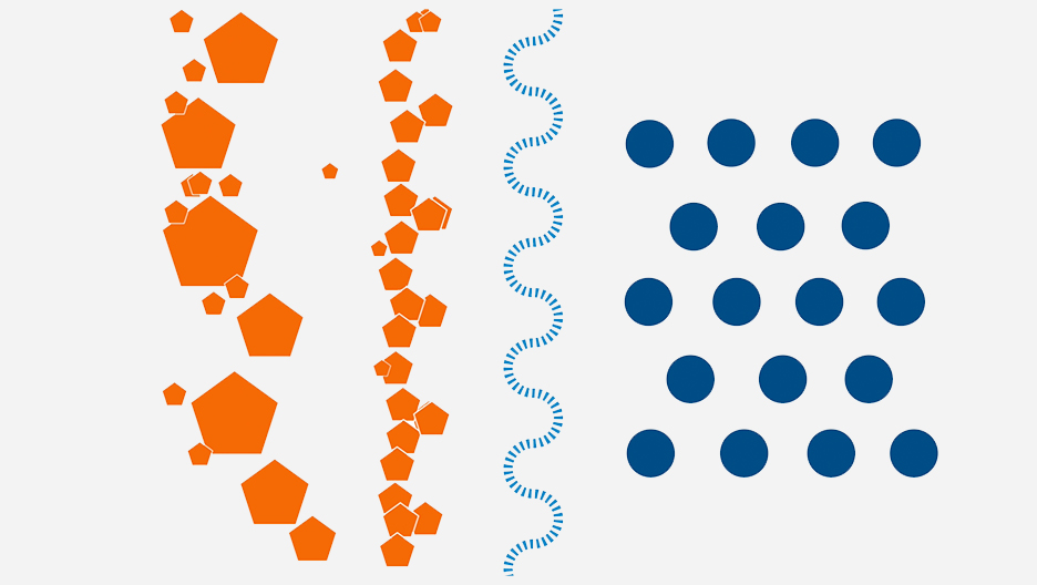 Ultra-Web | 高効率カートリッジ集塵機フィルター | ドナルドソン