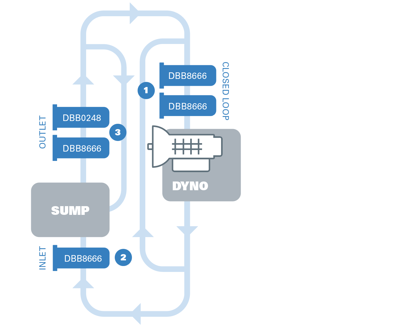  diagram 4l60e fluid flow diagram full version hd quality flow diagram