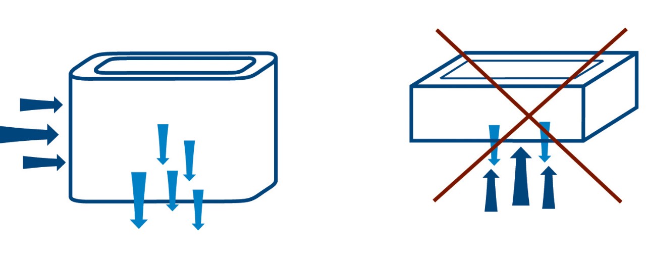 WSO-Querstromfilter (links) im Vergleich zu Aufwärtsstromfilter (rechts)