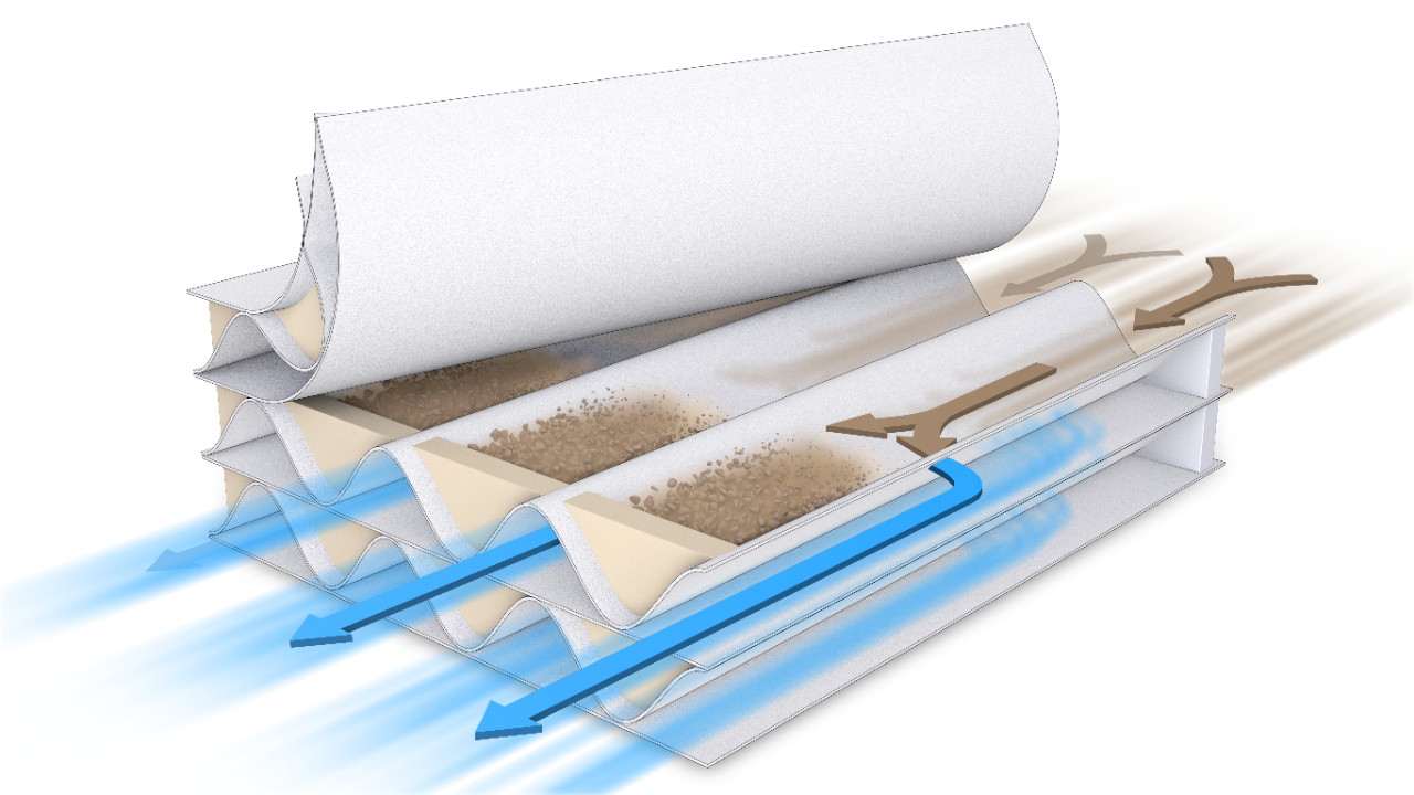 Straight-through air flow offers proven protection.