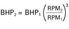As an example, a fan sized to deliver 25,000 cubic feet per minute (CFM) at 10 inches water gauge static pressure (10”wg), would use 49.8 brake horsepower (BHP) at 1853 revolutions per minute (RPM).