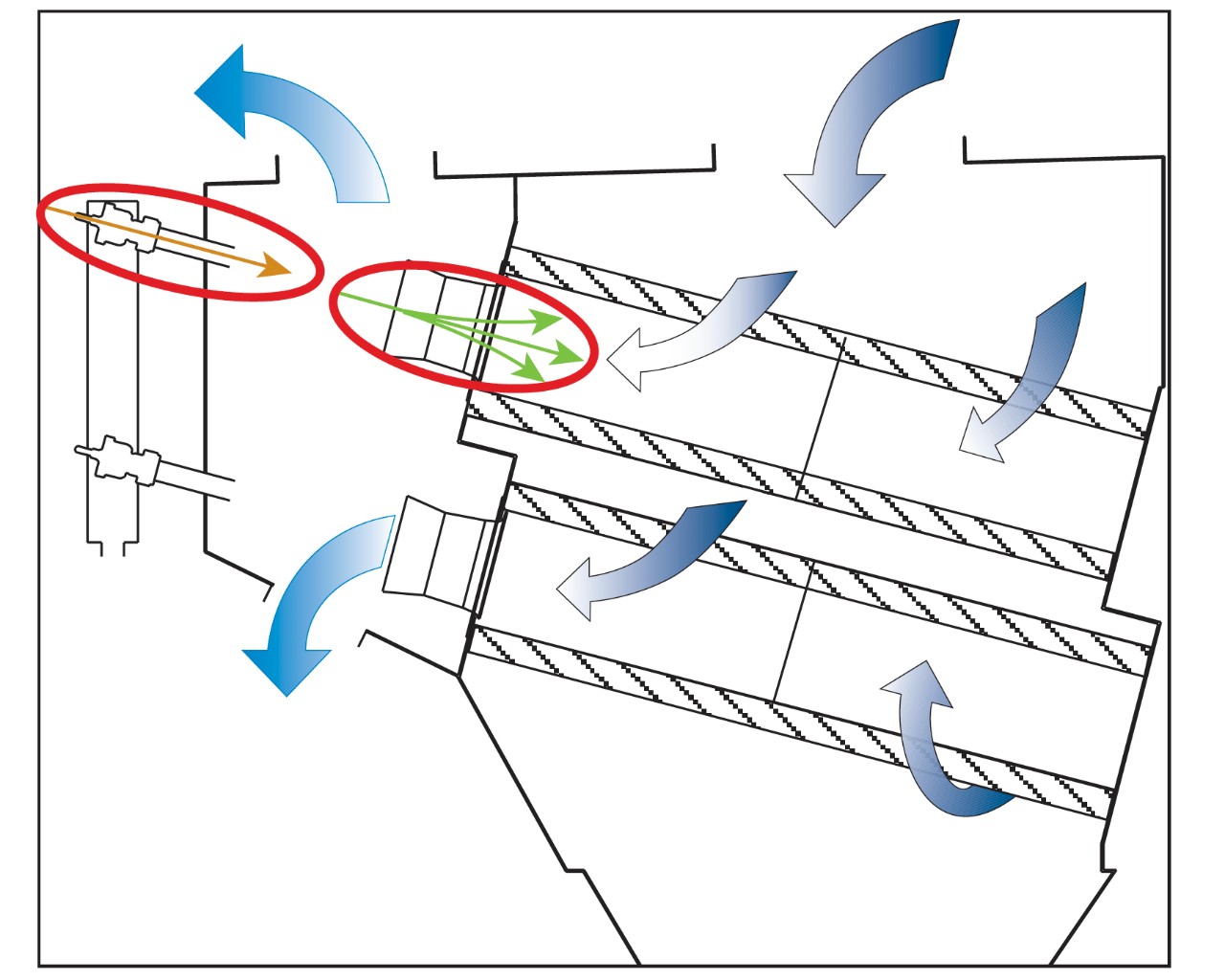 Figure 7 - Blow Pipe and Venturi