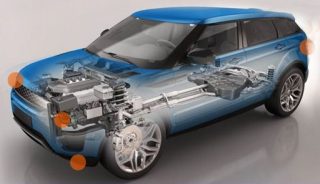 Interactive Car Diagram