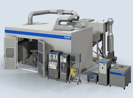 Sulzer Metco의 허가하에 재현