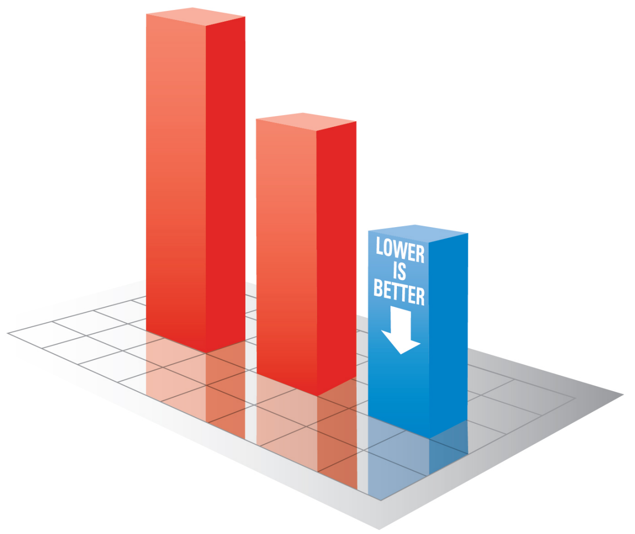 *De acordo com a norma ISO 5011, com vazão de ar nominal do fabricante original.