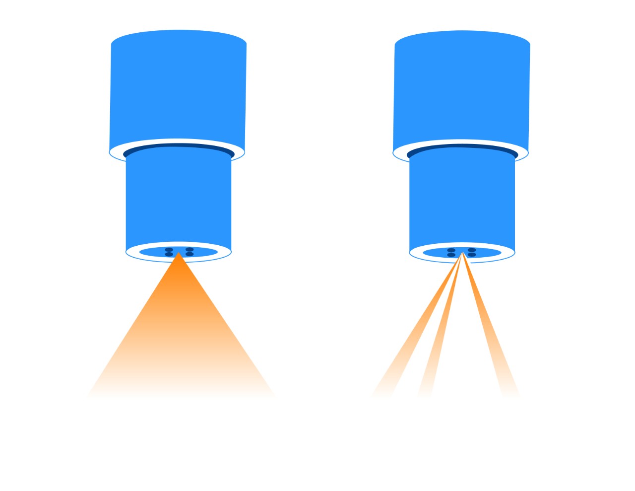 Обычный рисунок распыления по сравнению с нерегулярным рисунком распыления