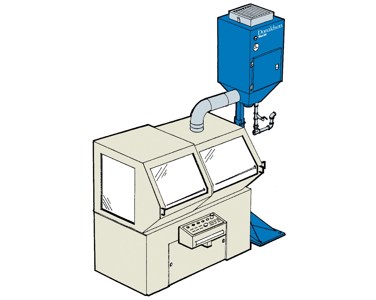 所以 15. 在卧式加工中心上安装带有二次过滤器的落地安装式支架。